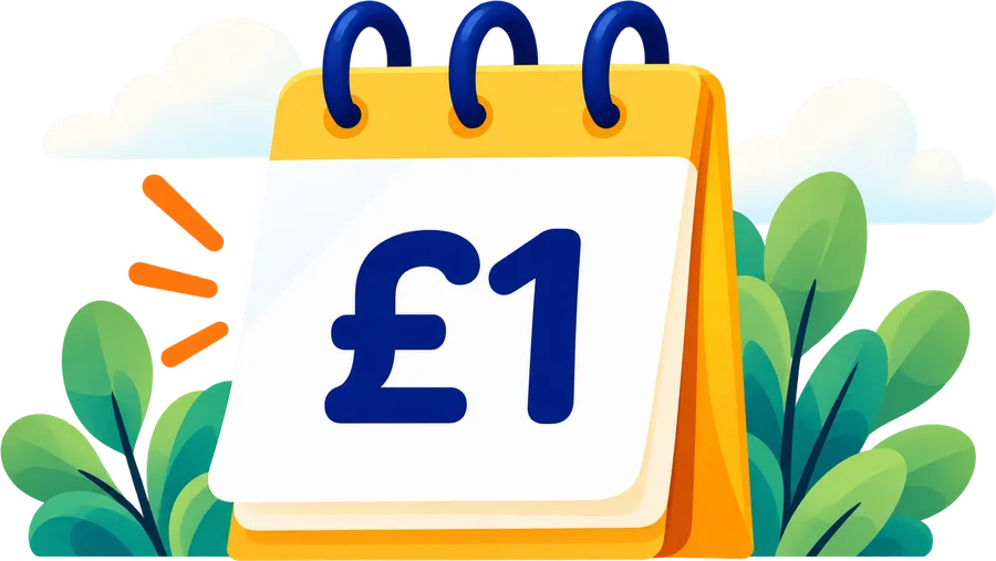 A desk calendar with the weekly price on it